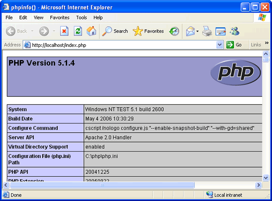PHP Kuruldu